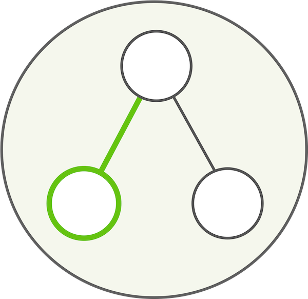 To animate an algorithm